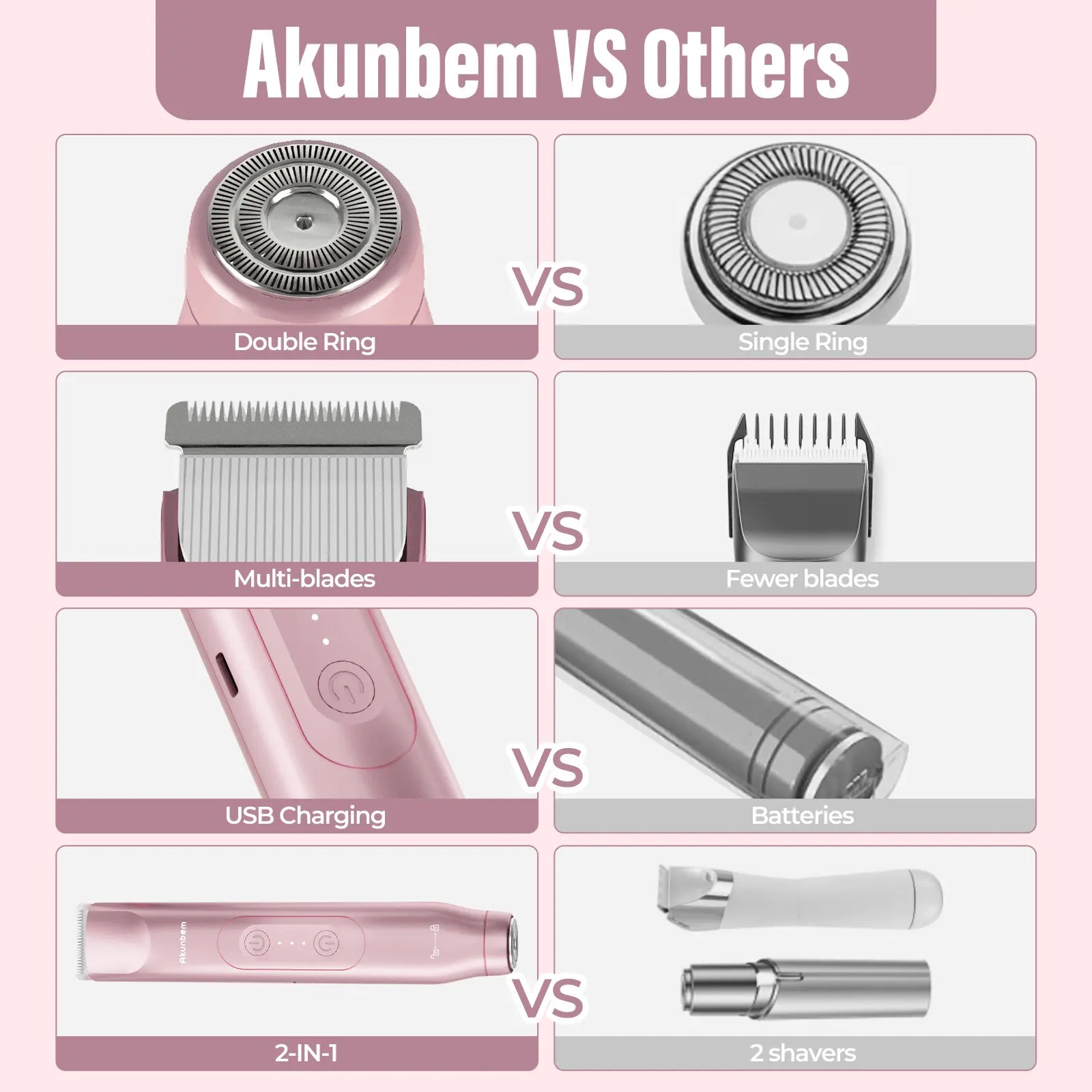 Akunbem 